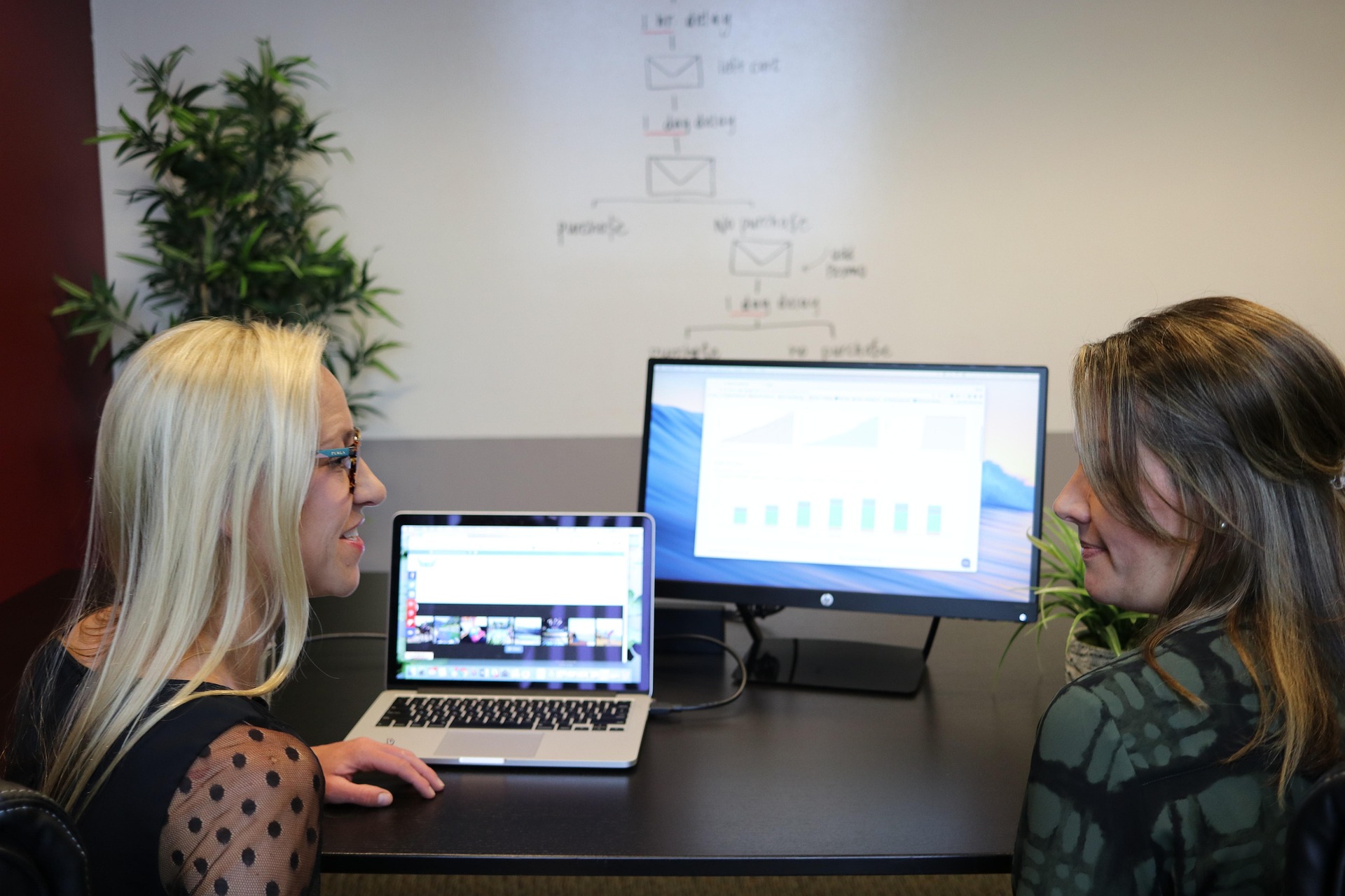 Repondre trop tard : la raison silencieuse qui fait perdre des reservations